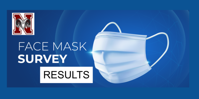 face mask survey results