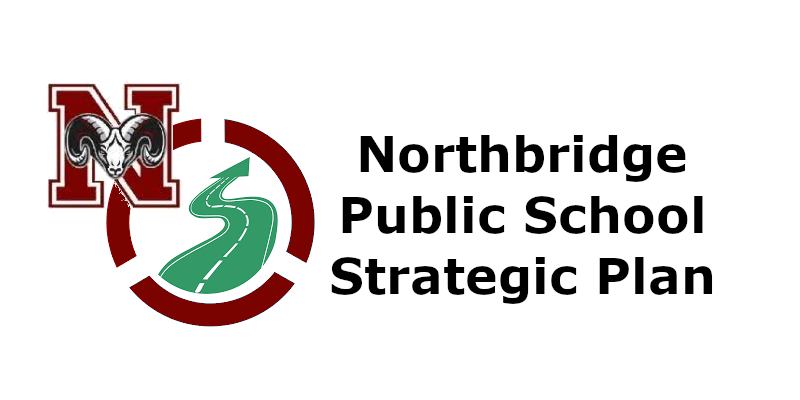 Northbridge Public School Strategic Plan